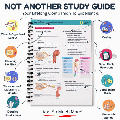 Mental Health & Psychiatry